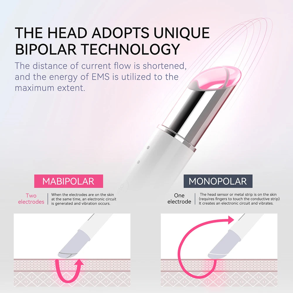 PulseGlow Ultra: Sistema de Rejuvenecimiento Facial