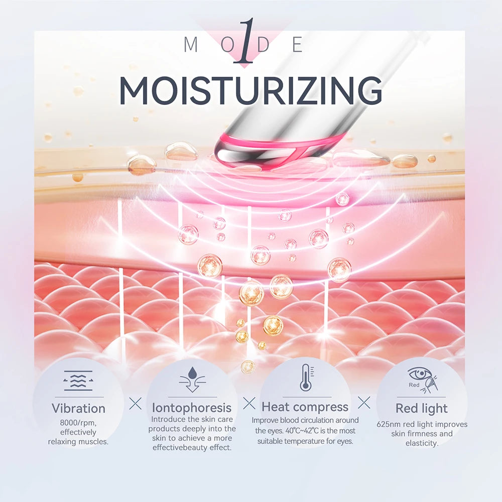 PulseGlow Ultra: Sistema de Rejuvenecimiento Facial