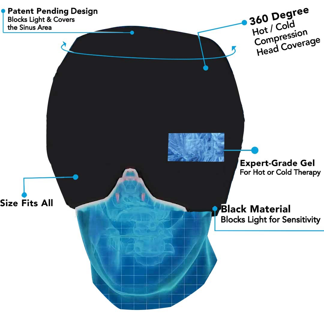 PulseHat:  Alivio Inmediato para Migrañas y Estrés